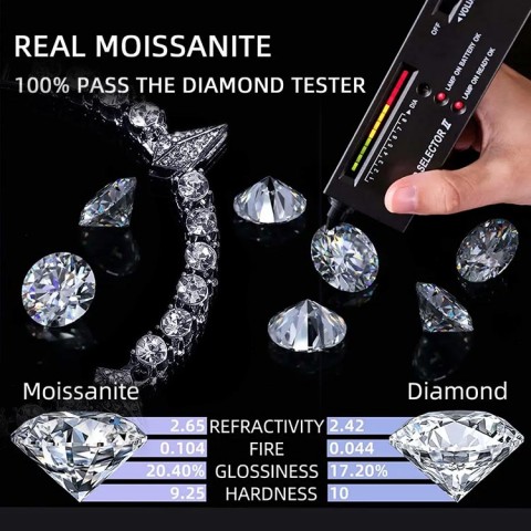 Black panther moissante necklace