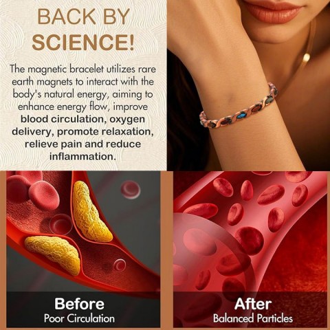 Ultra Strength Magnetic Bracelet