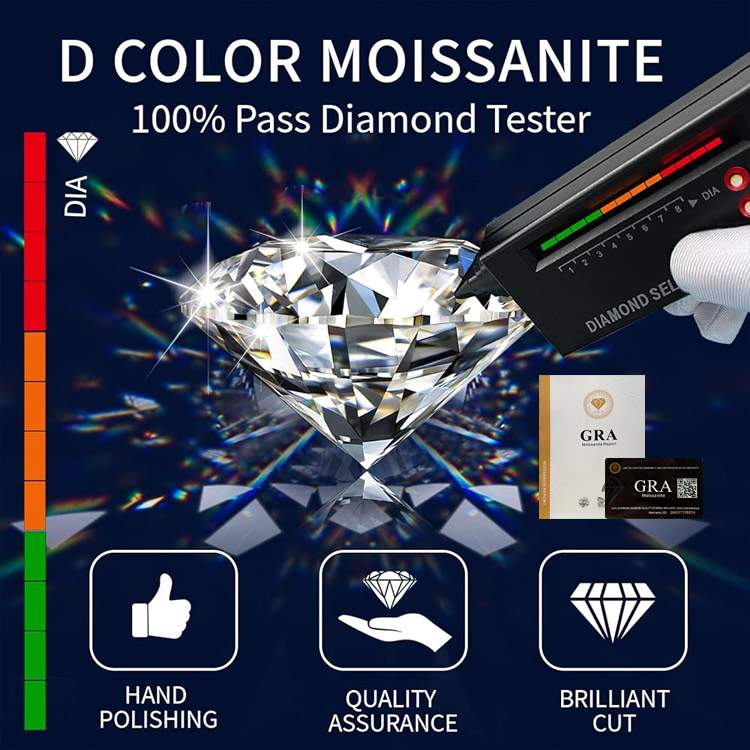 Womens Day Promo buy 1 take 2 - Small sugar cube Moissanite earrings - GRA certified - Comes with a custom jewelry box