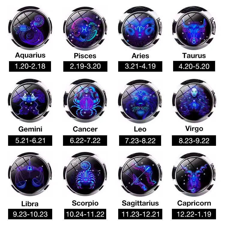 add 199 get second one - Lucky Constellation Couple Bracelet - Eliminate negative energy and bring good luck - Celebrate the holidays with your zodiac sign